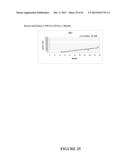 METHOD FOR DETERMINING RECURRENCE OR STABLE DISEASE AFTER TREATMENT FOR     PROSTATE CANCER diagram and image