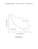 METHOD FOR DETERMINING RECURRENCE OR STABLE DISEASE AFTER TREATMENT FOR     PROSTATE CANCER diagram and image