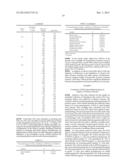 METHOD FOR DETERMINING RECURRENCE OR STABLE DISEASE AFTER TREATMENT FOR     PROSTATE CANCER diagram and image