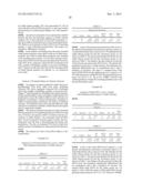 METHOD FOR DETERMINING RECURRENCE OR STABLE DISEASE AFTER TREATMENT FOR     PROSTATE CANCER diagram and image