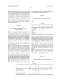 METHOD FOR DETERMINING RECURRENCE OR STABLE DISEASE AFTER TREATMENT FOR     PROSTATE CANCER diagram and image