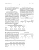 METHOD FOR DETERMINING RECURRENCE OR STABLE DISEASE AFTER TREATMENT FOR     PROSTATE CANCER diagram and image