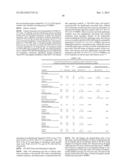 METHOD FOR DETERMINING RECURRENCE OR STABLE DISEASE AFTER TREATMENT FOR     PROSTATE CANCER diagram and image