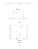 Systems and Methods for Enhanced Nucleic acid Seperation diagram and image