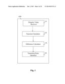 RATE BASED IDENTIFICATION OF REACTION POINTS diagram and image