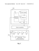 RATE BASED IDENTIFICATION OF REACTION POINTS diagram and image