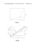 RATE BASED IDENTIFICATION OF REACTION POINTS diagram and image