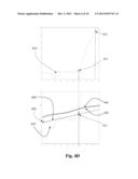 RATE BASED IDENTIFICATION OF REACTION POINTS diagram and image