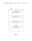 RATE BASED IDENTIFICATION OF REACTION POINTS diagram and image