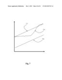 RATE BASED IDENTIFICATION OF REACTION POINTS diagram and image