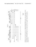 SPINAL MUSCULAR ATROPHY DIAGNOSTIC METHODS diagram and image