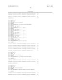 SPINAL MUSCULAR ATROPHY DIAGNOSTIC METHODS diagram and image