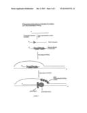 METHODS FOR NUCLEIC ACID MANIPULATION diagram and image