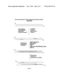 METHODS FOR NUCLEIC ACID MANIPULATION diagram and image