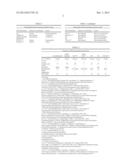 METHODS FOR NUCLEIC ACID MANIPULATION diagram and image