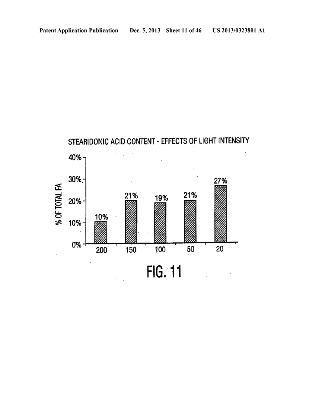 Compositions, Methods, and Kits for Polyunsaturated Fatty Acids from     Microalgae - diagram, schematic, and image 12