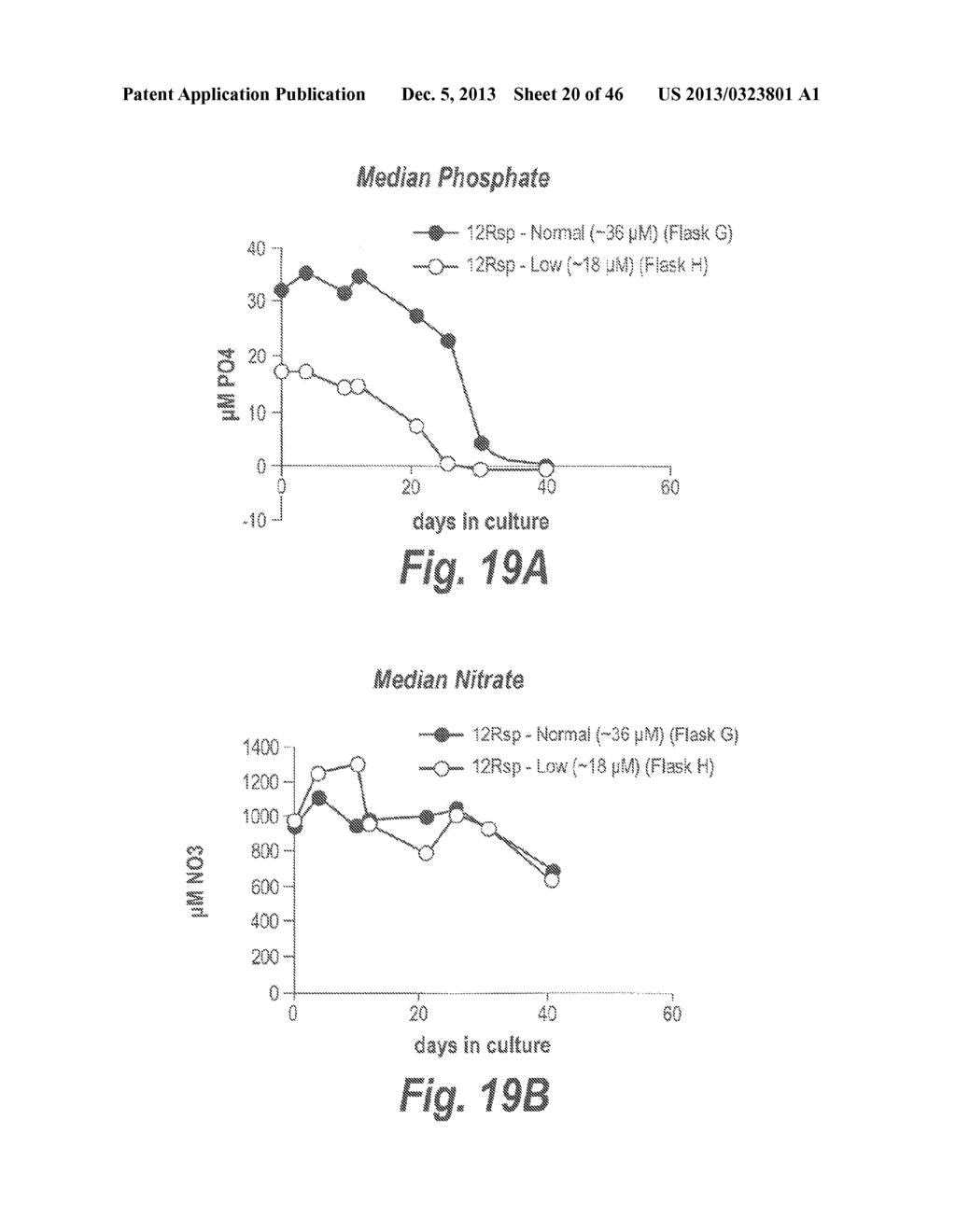 Compositions, Methods, and Kits for Polyunsaturated Fatty Acids from     Microalgae - diagram, schematic, and image 21