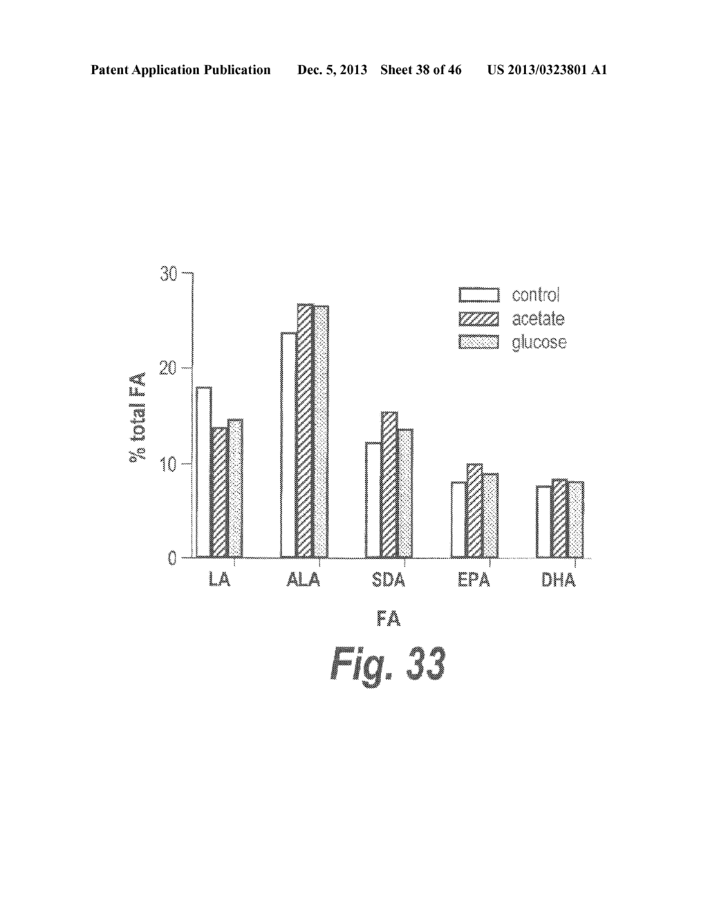 Compositions, Methods, and Kits for Polyunsaturated Fatty Acids from     Microalgae - diagram, schematic, and image 39