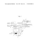 PRODUCTION METHOD FOR CHEMICALS BY CONTINUOUS FERMENTATION diagram and image