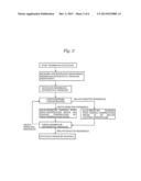 PRODUCTION METHOD FOR CHEMICALS BY CONTINUOUS FERMENTATION diagram and image