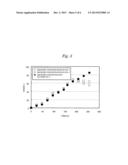 PRODUCTION METHOD FOR CHEMICALS BY CONTINUOUS FERMENTATION diagram and image