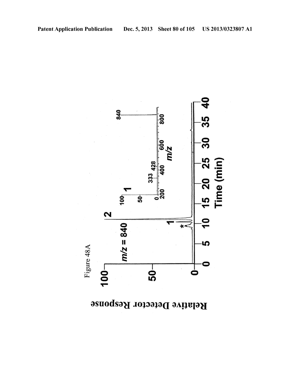 3-HYDROXYPROPIONIC ACID AND OTHER ORGANIC COMPOUNDS - diagram, schematic, and image 81