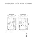 METABOLIC ENGINEERING OF CLOSTRIDIUM TYROBUTYRICUM FOR BUTANOL PRODUCTION diagram and image