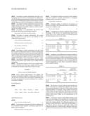 BIOLOGICAL METHOD FOR LIQUID FERRIC SULFATE MANUFACTURING diagram and image