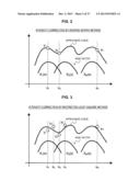 INFORMATION PROCESSING APPARATUS, INFORMATION PROCESSING METHOD, AND     PROGRAM diagram and image