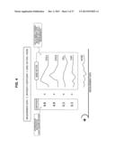 INFORMATION PROCESSING APPARATUS, INFORMATION PROCESSING METHOD, AND     PROGRAM diagram and image