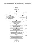 INFORMATION PROCESSING APPARATUS, INFORMATION PROCESSING METHOD, AND     PROGRAM diagram and image