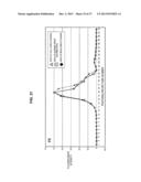 INFORMATION PROCESSING APPARATUS, INFORMATION PROCESSING METHOD, AND     PROGRAM diagram and image