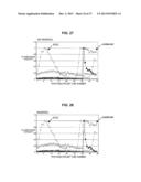 INFORMATION PROCESSING APPARATUS, INFORMATION PROCESSING METHOD, AND     PROGRAM diagram and image