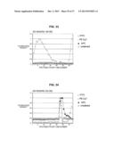 INFORMATION PROCESSING APPARATUS, INFORMATION PROCESSING METHOD, AND     PROGRAM diagram and image