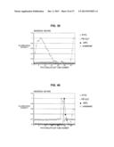 INFORMATION PROCESSING APPARATUS, INFORMATION PROCESSING METHOD, AND     PROGRAM diagram and image