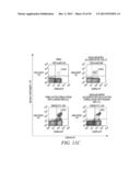 METHODS FOR INDUCING SELECTIVE APOPTOSIS diagram and image