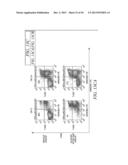 METHODS FOR INDUCING SELECTIVE APOPTOSIS diagram and image