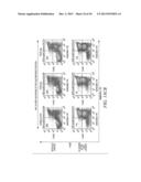 METHODS FOR INDUCING SELECTIVE APOPTOSIS diagram and image