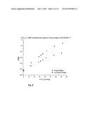 CARBON DIOXIDE (CO2) SENSOR diagram and image