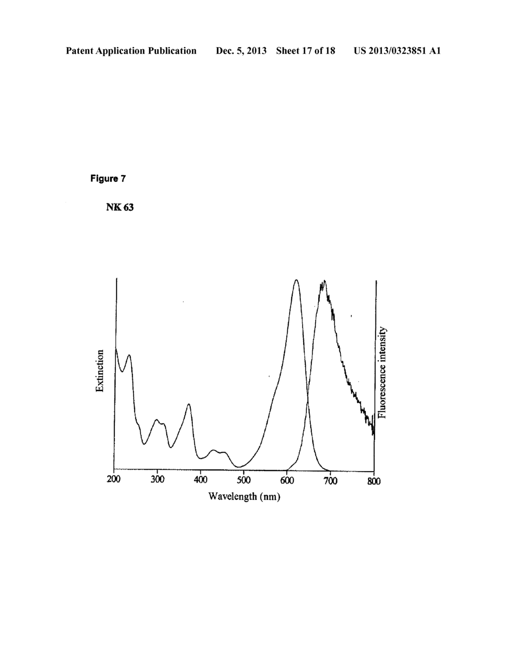 CARBOXAMIDE-SUBSTITUTED DYES FOR ANALYTICAL APPLICATIONS - diagram, schematic, and image 18