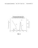 SEMICONDUCTOR STRUCTURE HAVING NANOCRYSTALLINE CORE AND NANOCRYSTALLINE     SHELL diagram and image