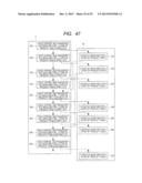 METHOD OF MANUFACTURING SEMICONDUCTOR DEVICE, AND MASK diagram and image