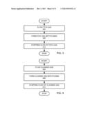 LAYER-LAYER ETCH OF NON VOLATILE MATERIALS USING PLASMA diagram and image