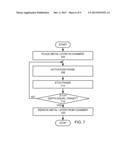 LAYER-LAYER ETCH OF NON VOLATILE MATERIALS USING PLASMA diagram and image