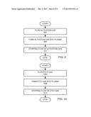 LAYER-LAYER ETCH OF NON VOLATILE MATERIALS USING PLASMA diagram and image