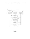 CLEAN ROOM CONTROL SYSTEM AND METHOD diagram and image