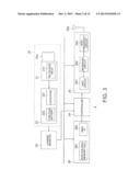 POWER TRANSMITTER, POWER RECEIVER AND POWER TRANSMISSION AND RECEPTION     SYSTEM diagram and image