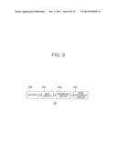 POWER TRANSMITTER, POWER RECEIVER AND POWER TRANSMISSION AND RECEPTION     SYSTEM diagram and image