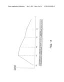 POWER TRANSMITTER, POWER RECEIVER AND POWER TRANSMISSION AND RECEPTION     SYSTEM diagram and image