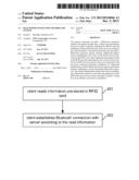 Bluetooth connection method and system diagram and image